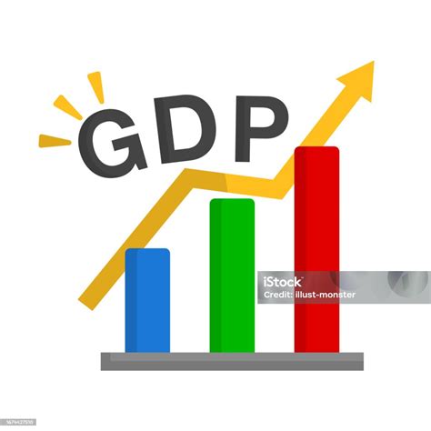 GDP .